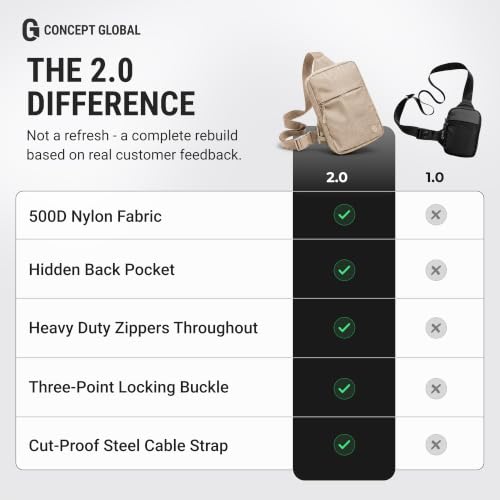 Unisex Anti-Theft RFID Blocking Travel Crossbody Sling Bag