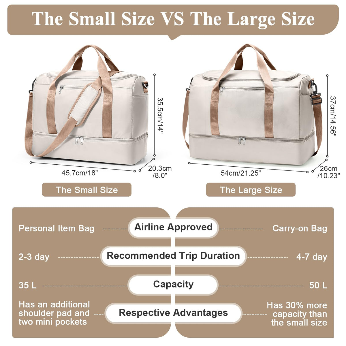 Women's Large Weekender Duffle Bag with Shoe Compartment