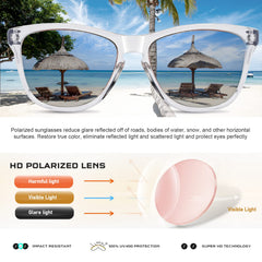 DANAMY Unisex Polarized UV Protection Sunglasses