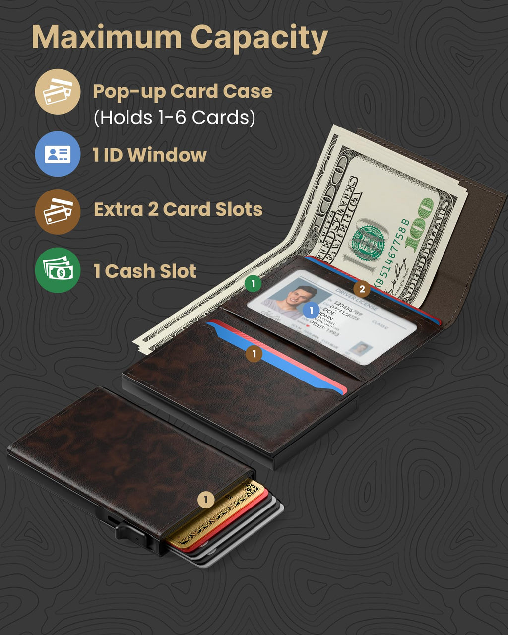 Men's Classic Everyday Wallet with Slim Compact Design
